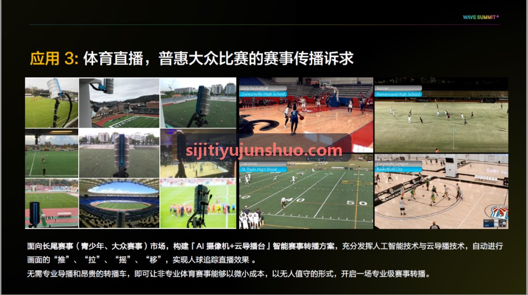 单项球馆羽毛球网球智慧ERP运营方案