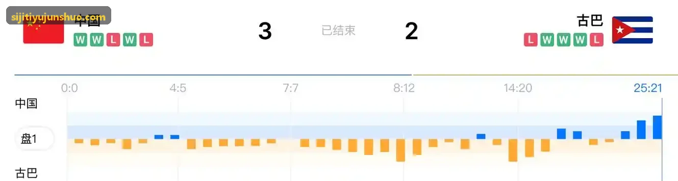 连锁青少年体适能与专业培训机构ERP系统